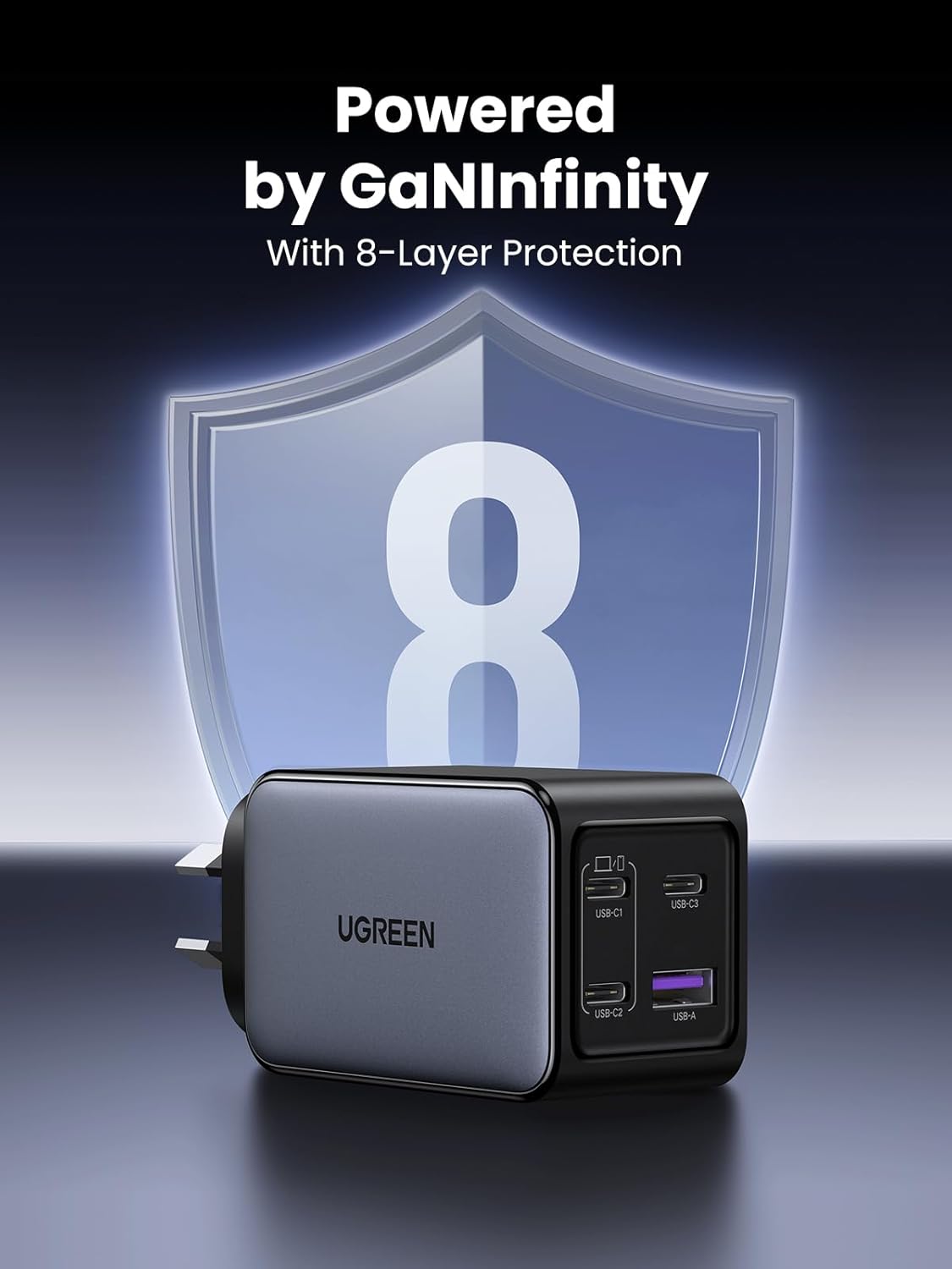 Ugreen Nexode 65W GaN Power Supply