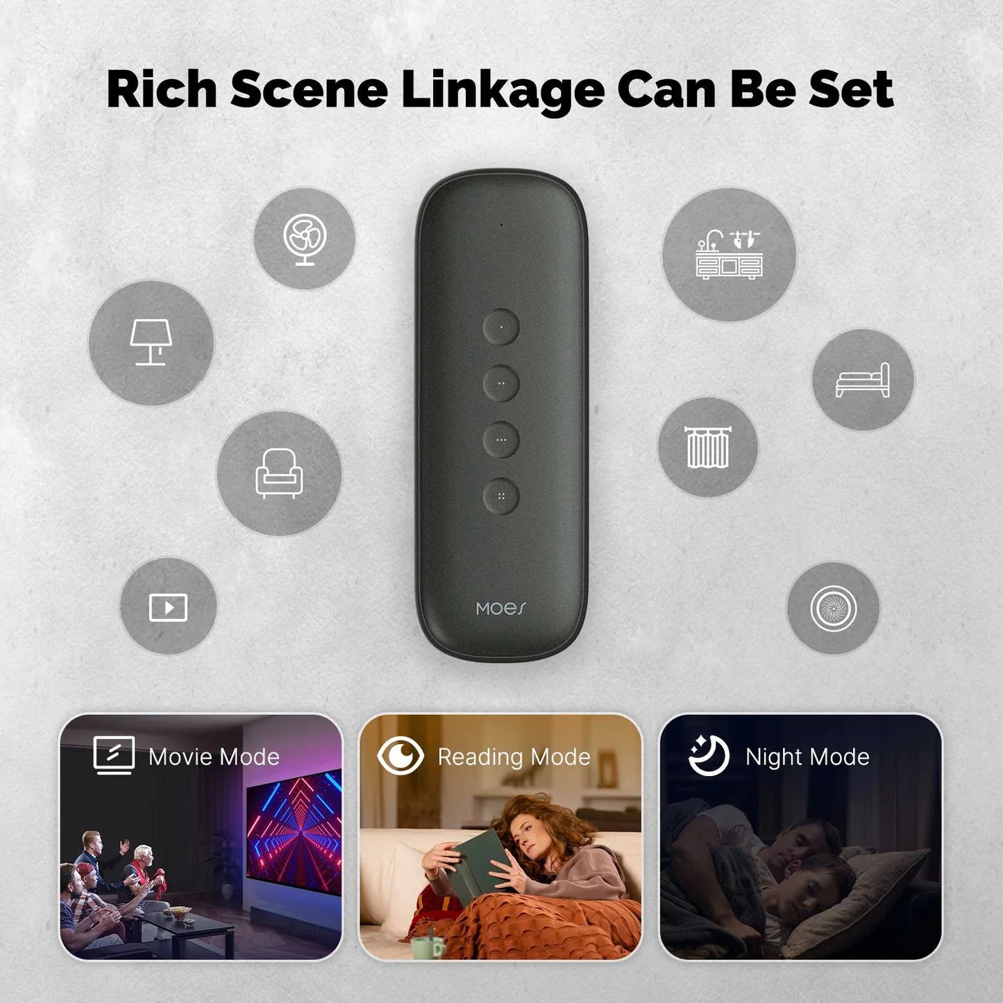 Zigbee Smart Scene Remote