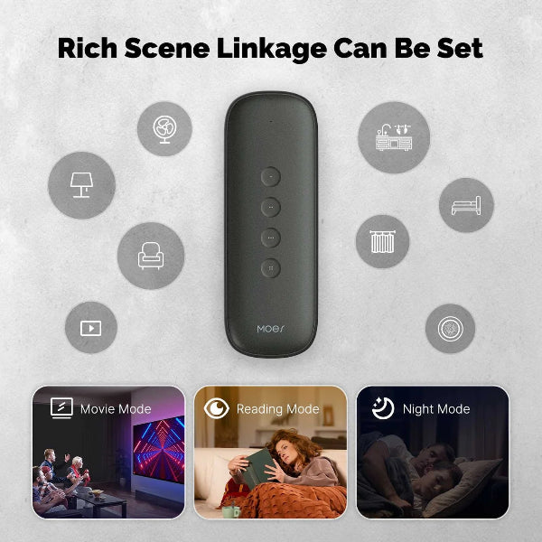 Zigbee Smart Scene Remote