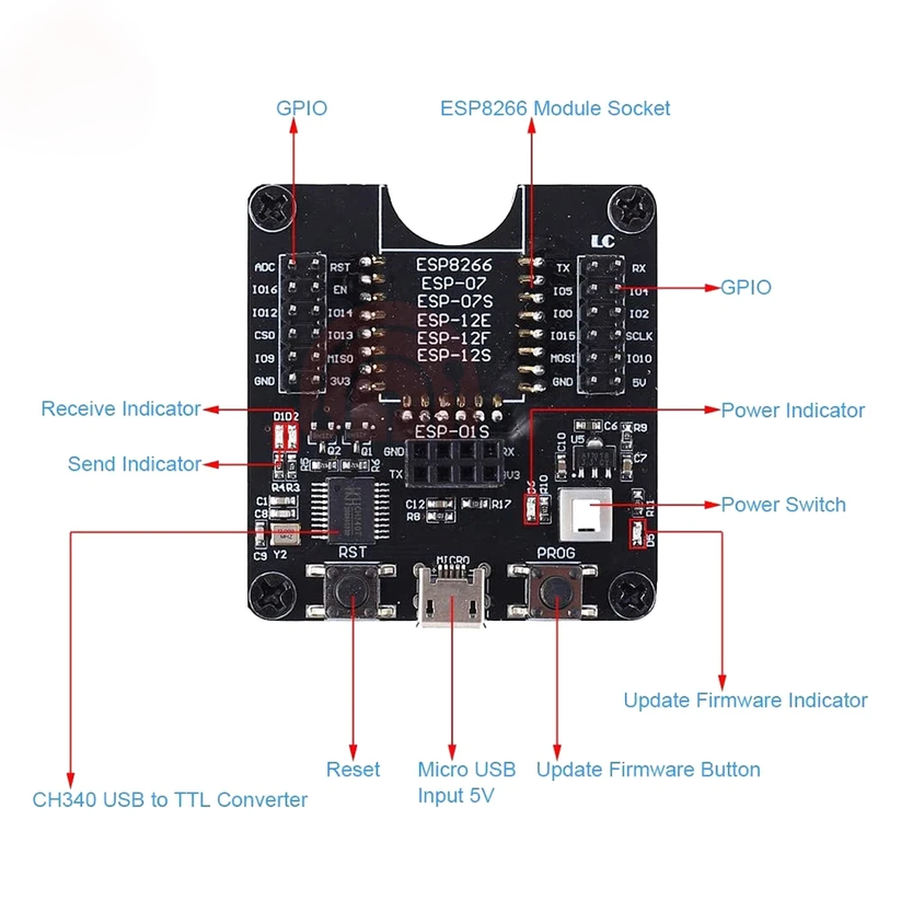 The ESP8266 Programmer and Test Burner Development Board ESP-07 ESP-12