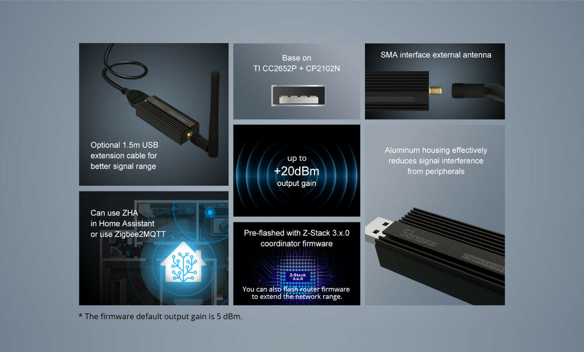 Sonoff Zigbee 3.0 USB Dongle Plus