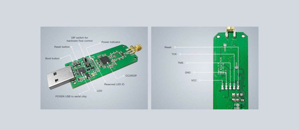 Sonoff Zigbee 3.0 USB Dongle Plus